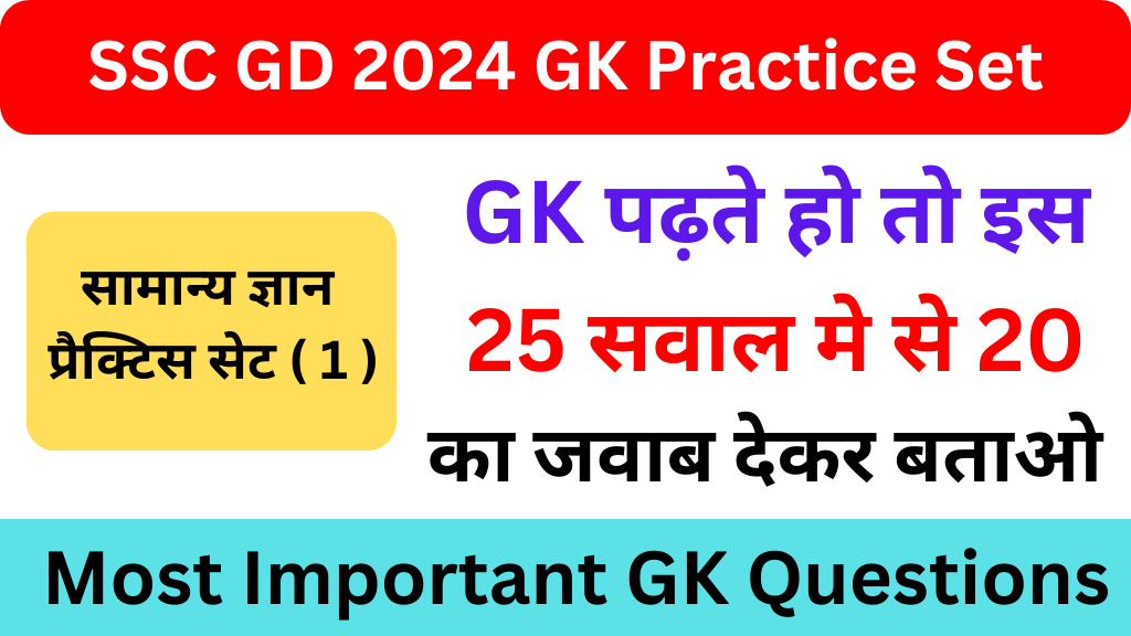 SSC GD 2024 GK Practice Set